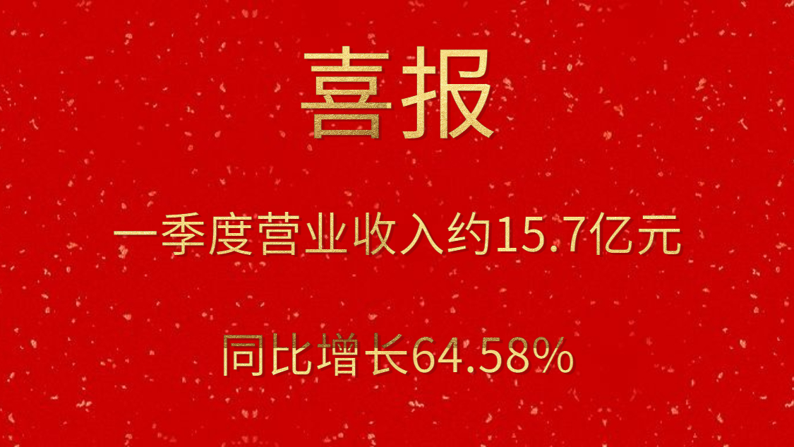 公司一季度实现营业收入约15.7亿元，同比增添64.58%